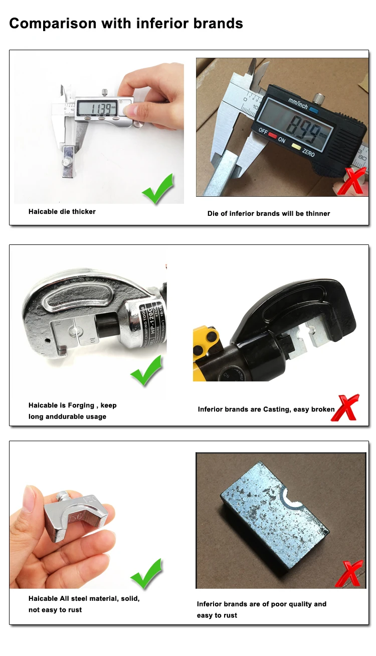 Wire Rope Swaging Steel Swage Dies Hp120cw Pro Press Crimping Tool