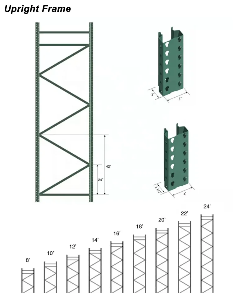 Industrial Heavy Duty Steel Selective Pallet Rack System US Pallet ...