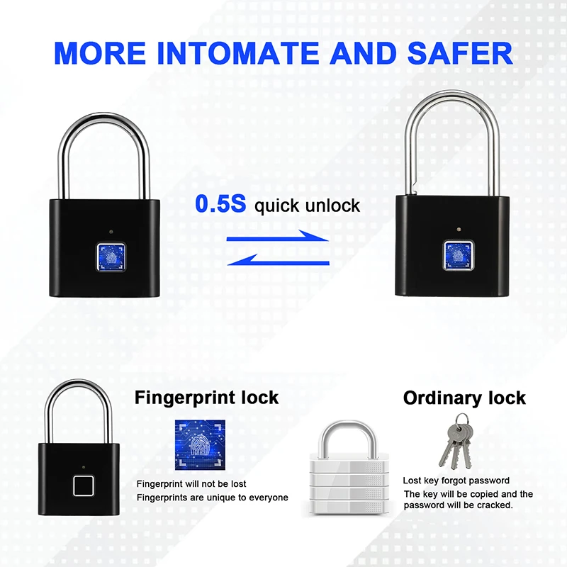 Fingerprint Lock Safety Door Lock Smart Fingerprint Padlock Portable Small Travel Luggage Suitcase Fingerprint Lock