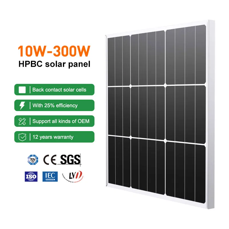Side-by-side comparison of rigid and flexible 190W solar panels on different surfaces