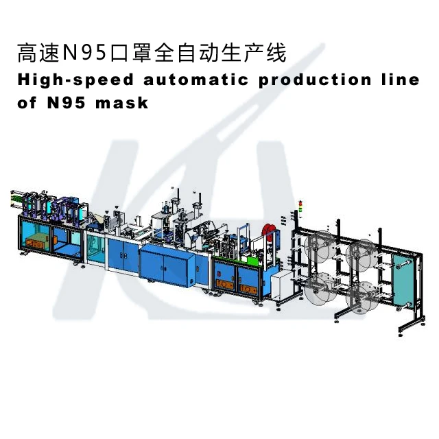 
High-speed automatic production line of N95 mask 