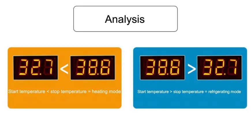 XH-W3001 refroidissement//chaud Control avec Sonde /à Capteur Etanche DC 220V KeeYees Commande intelligente de temp/érature Module