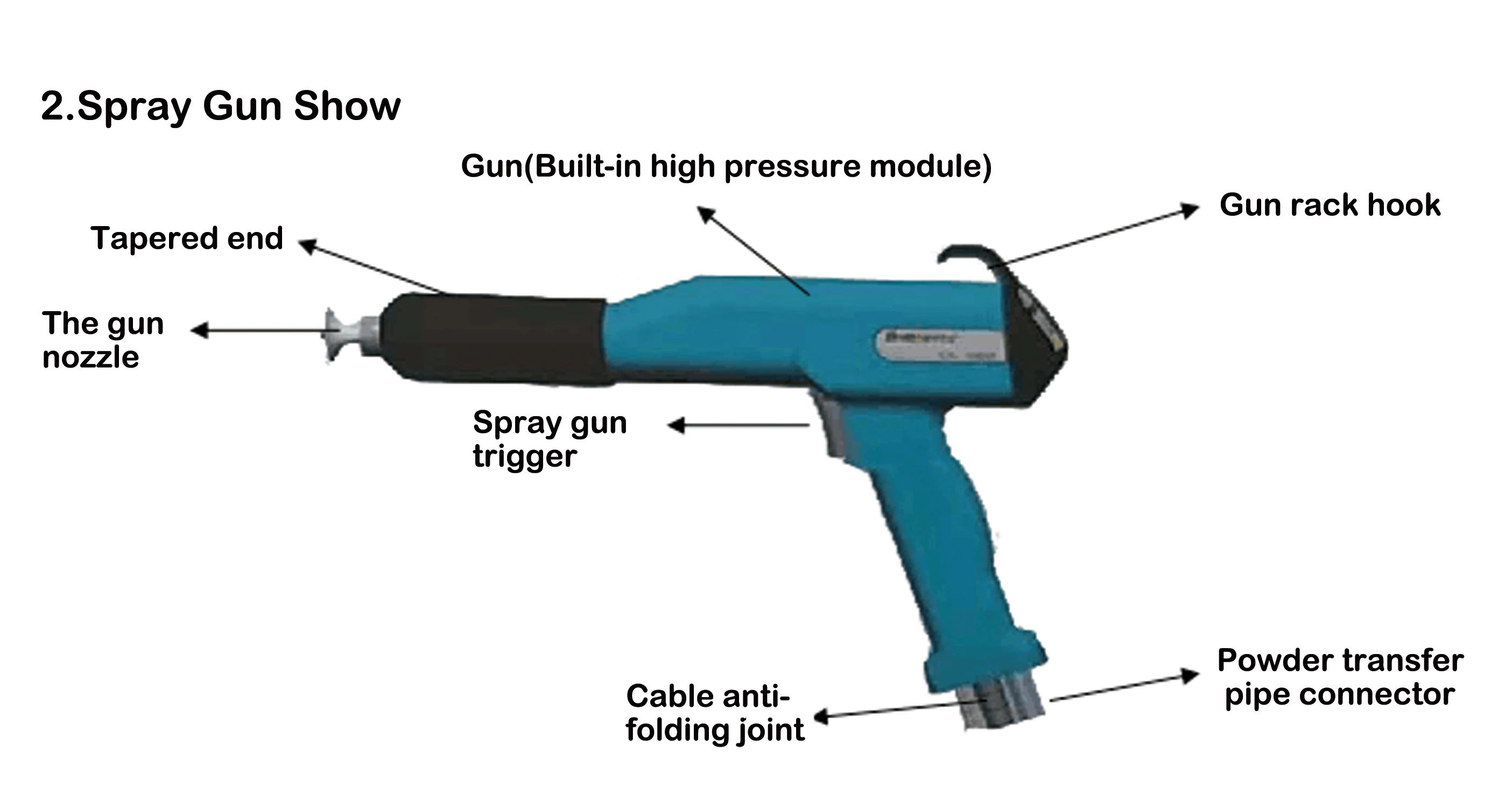 With Automatic Control Electrostatic Powder Coating Spray Gun Of Bsd
