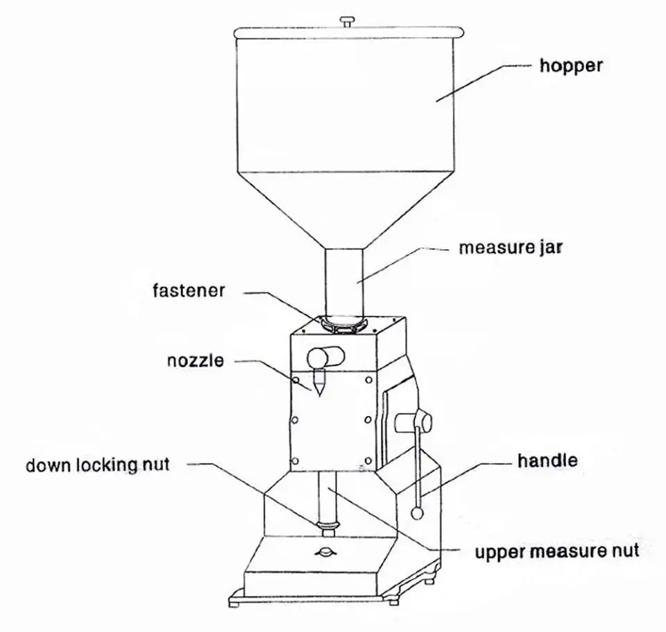 High quality small manual A03 cream filling machine 5-50ml with hot sale