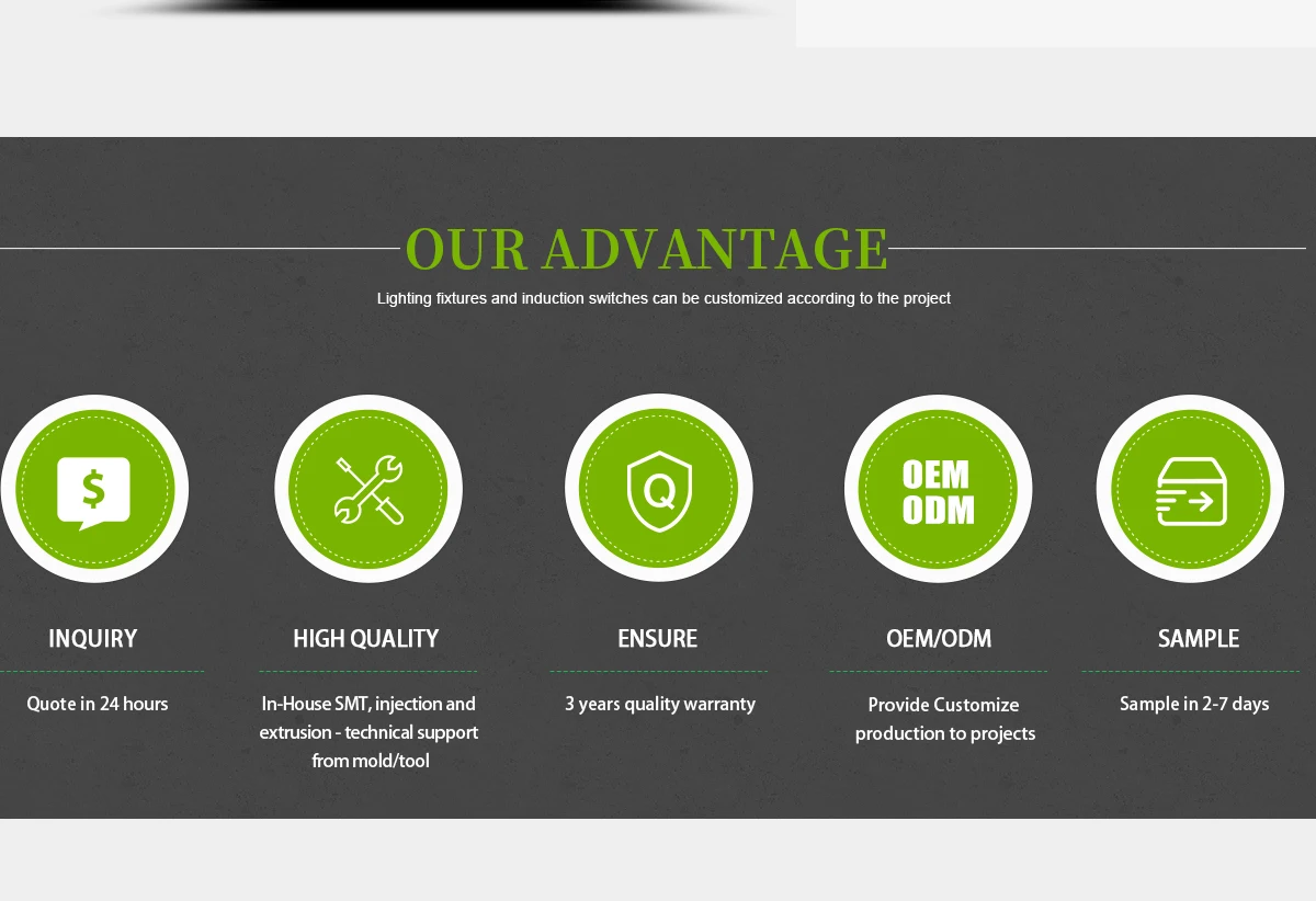 Shenzhen Fitled Optoelectronics Technology Co., Ltd. LED sensor light