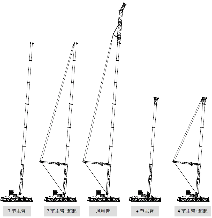 Zoomlion All Terrain Truck Crane 1000 Ton Crawler Crane Load Chart For ...