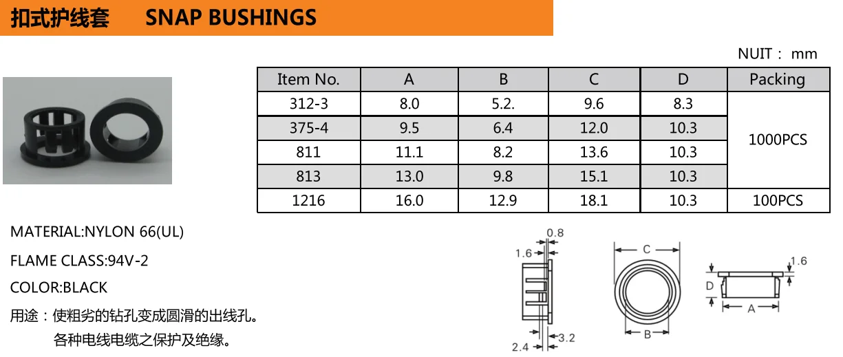 Plastic Nylon Thick Panel Snap Bushings Bushing Buckle Cuttosize