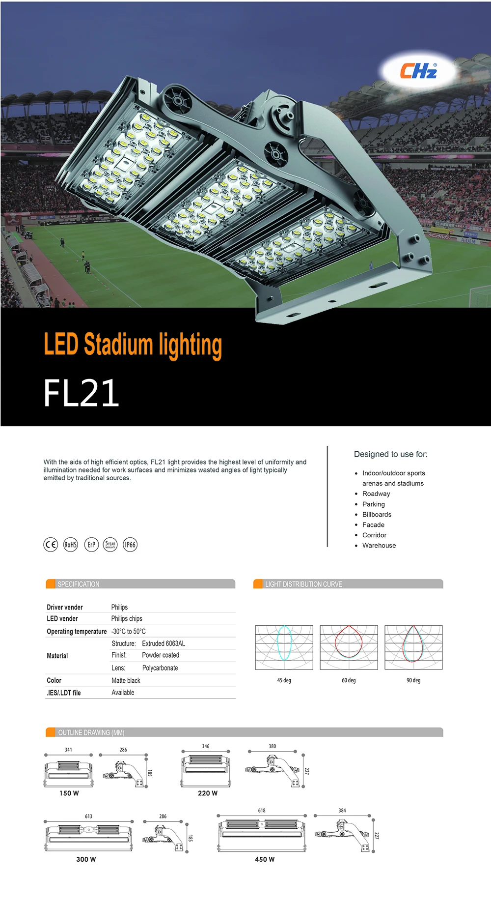 Adjustable projector LED stadium lighting high efficiency led floodlight 200w outdoor