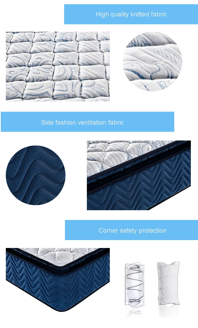China factory memory foam health pocket spring mattresses manufacturer