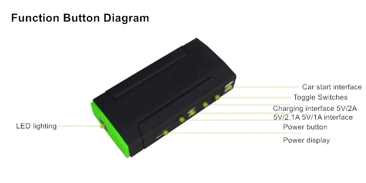 car battery jump starter