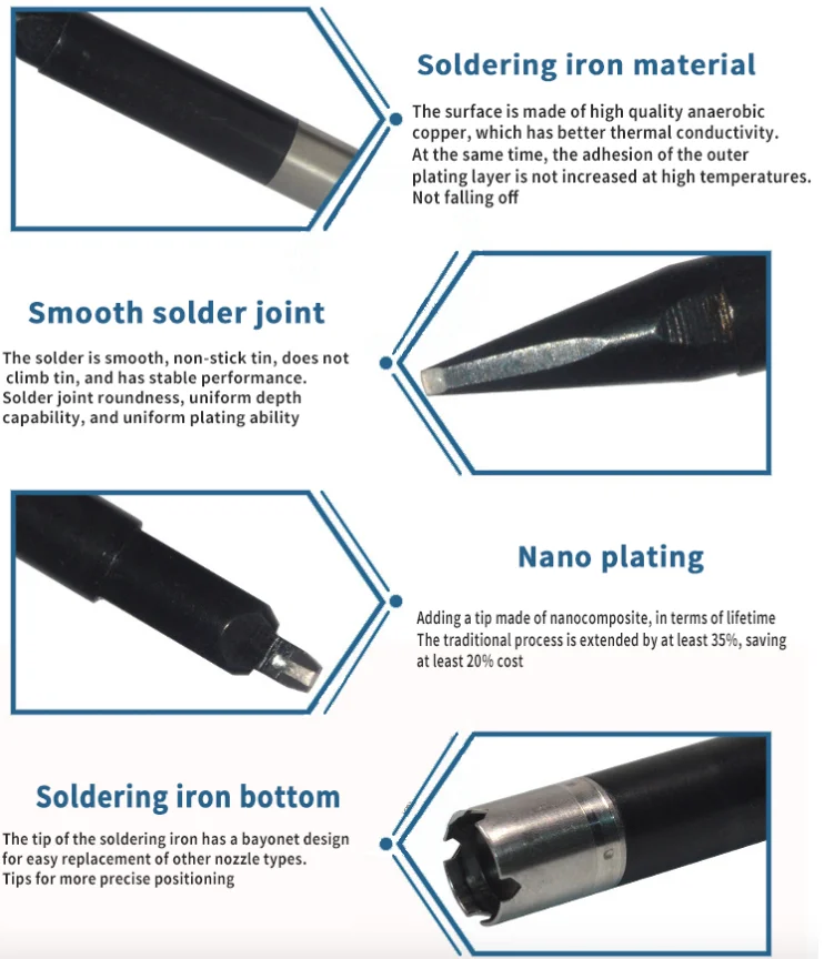 Handif Customized UNIX A20216P Head  Welding Tip, soldering iron iron tips