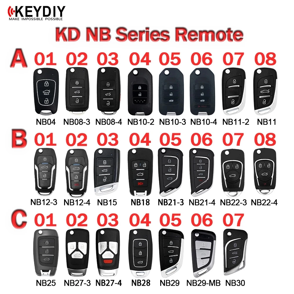 Keydiy Kd Nb Remote Nb Nb Nb Nb Nb Nb Nb Nb Nb Nb Nb Kd Blank Remote