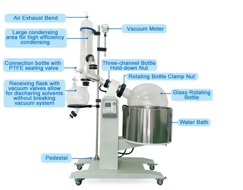Alcohol Distillation Equipment 50l Vacuum Rotary Evaporator With