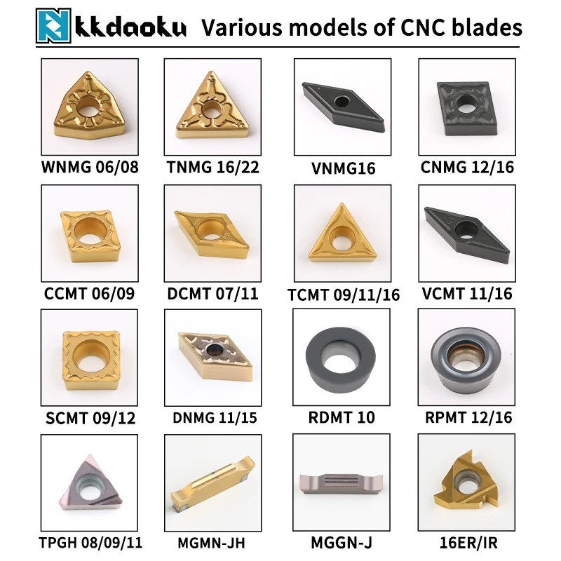 Wholesale CVD Coated Carbide Tungsten Turning Insert Threading Inserts for Hard Alloy Premium Quality Cutting Tools details