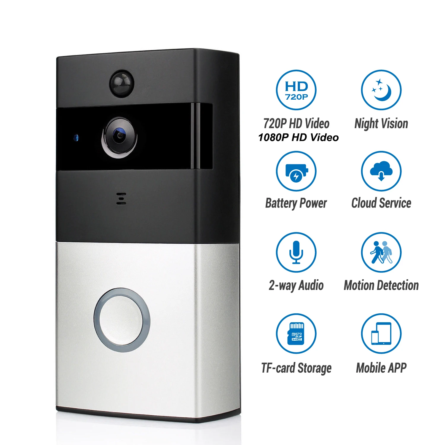 m1 smart doorbell