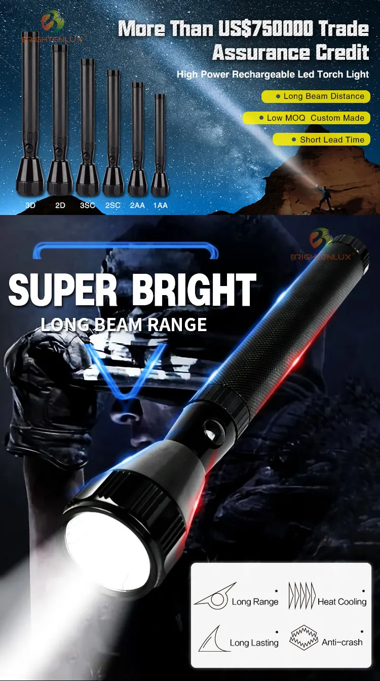 Factory Wholesale Brightest Army Hunting 3w Led Japan Flashlight Torch