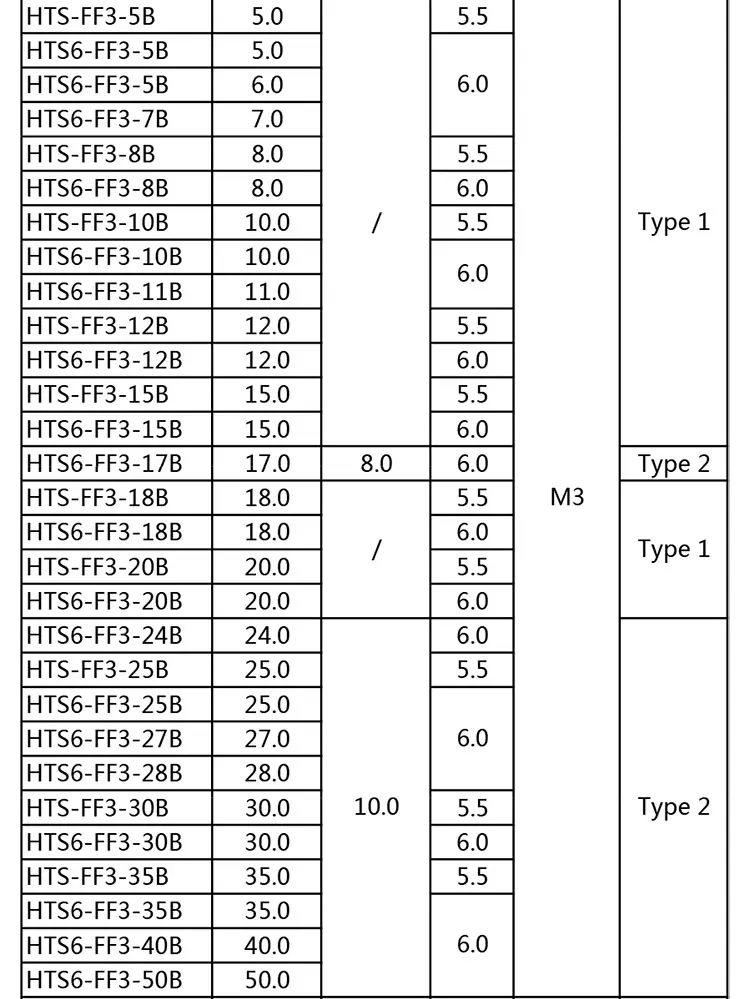Male/female Metric Threaded Hex Standoff,Nylon Pillars,Pcb Tapped Hex Supports Spacers Buy