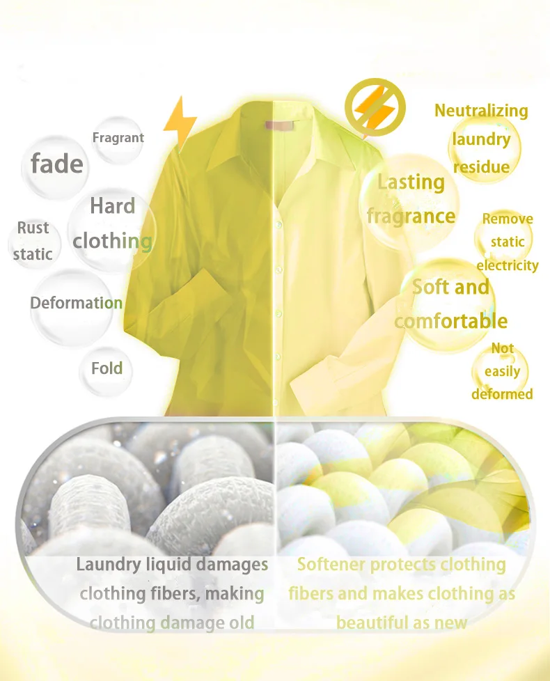 Factory Oem 5kg Formulas Of Chemical Liquid Laundry Detergent Fabric