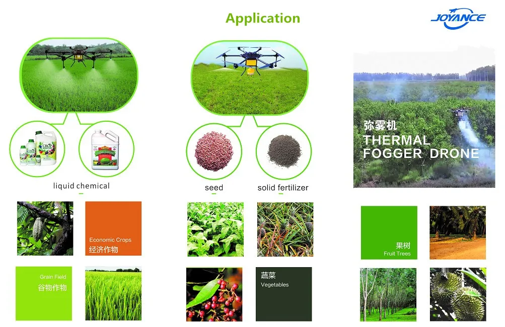 application  drone