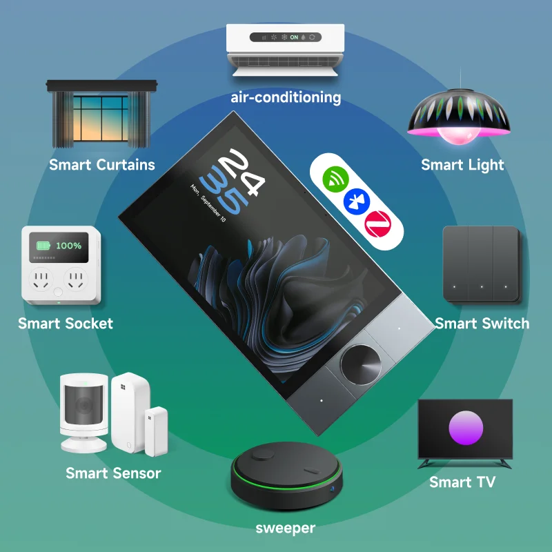 Wall-mounted Android tablet showing HomeHabit dashboard with lights, thermostat, and camera feed