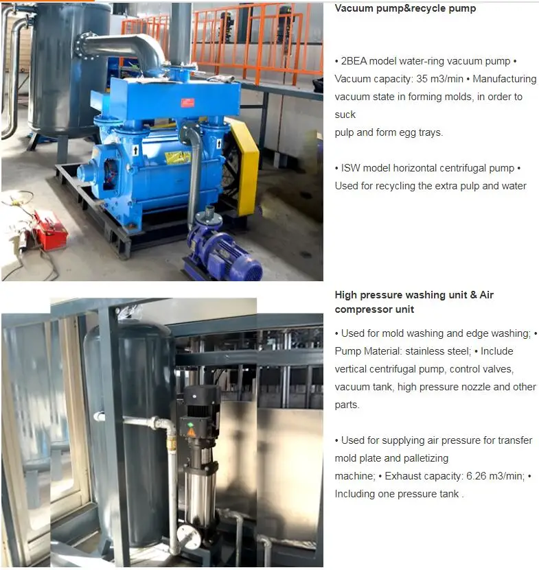 Used Condition Bagasse Plate Paper Lunch Boxes Machine