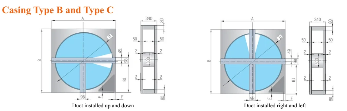 2014 leading floor type rotary wheel for ventilator  pirce
