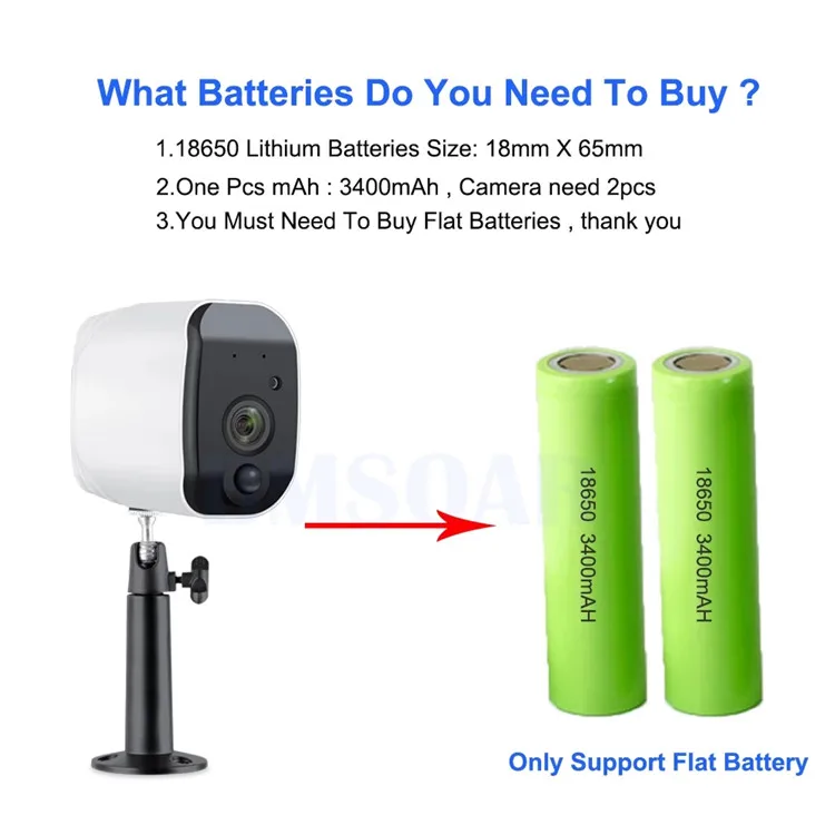 battery operated wireless ip cam