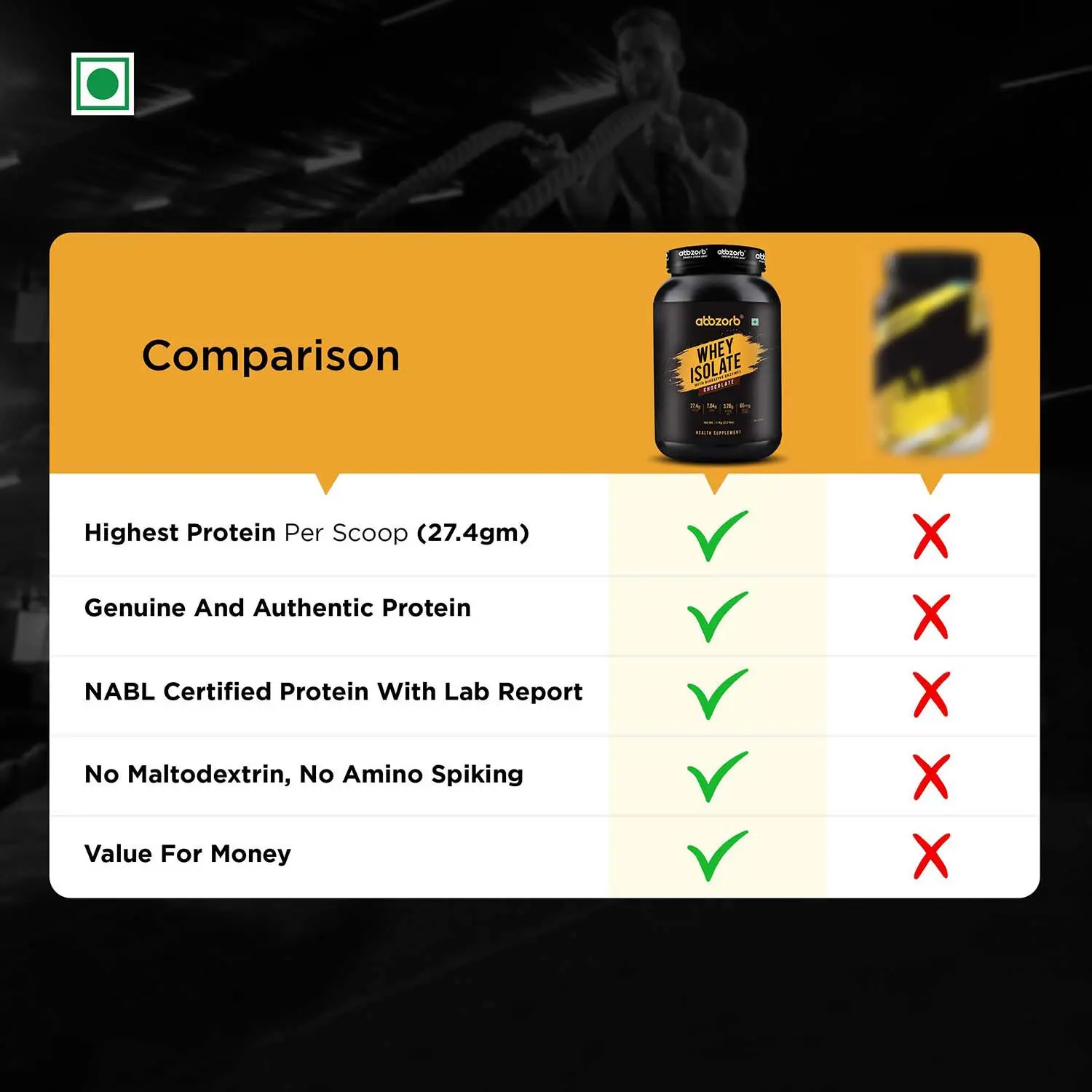 Whey Isolate Protein Chocolate 1kg Jar High Protein Per Serving 100