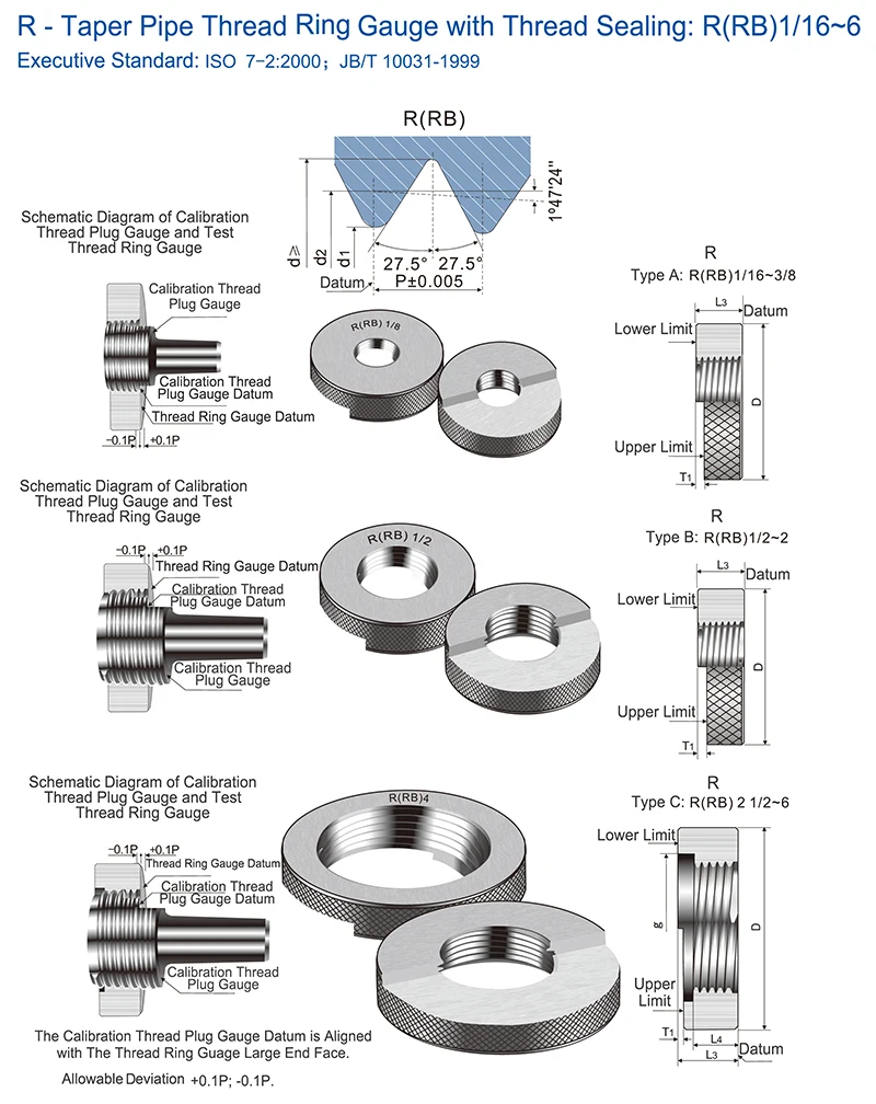 Thread Gauges Supplier Rb Pipe Taper Thread Ring Gauge With Thread ...