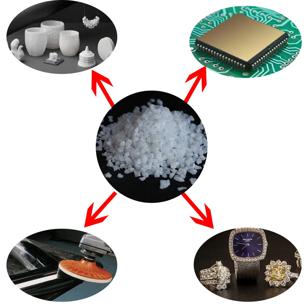 alumina granular price white fused alumina grits and polishing