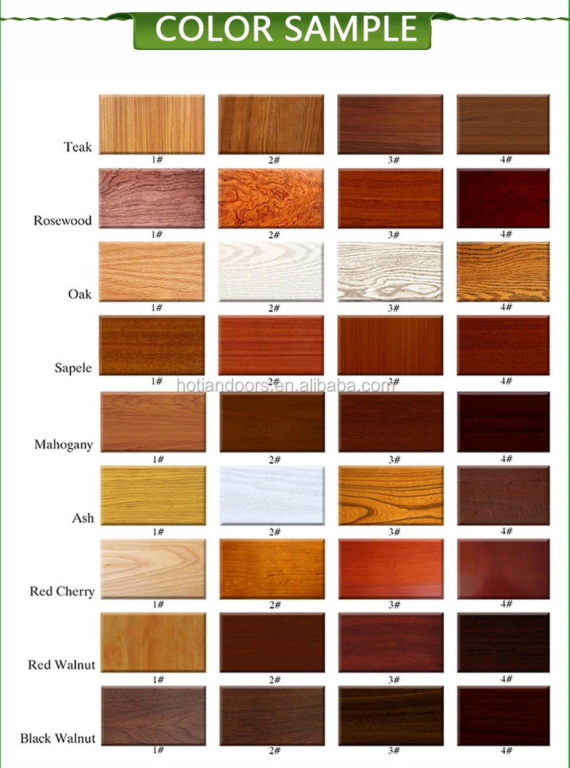 Спецификации деревянной двери. 