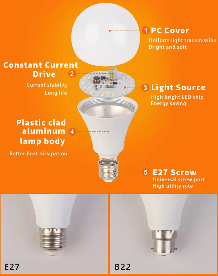 Wholesale price skd energy saving smart b22 e27 3w 5w 7w 9w led bulb lights