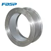 High Quality Spare Parts Ring Die Pellet Mill Die Matrix
