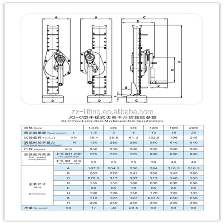 Mechanical Screw Vehicle Positioning Jack 20 Ton Mechanical Jack - Buy ...