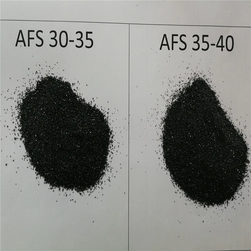 Chromite utilise Nouvelles -1-