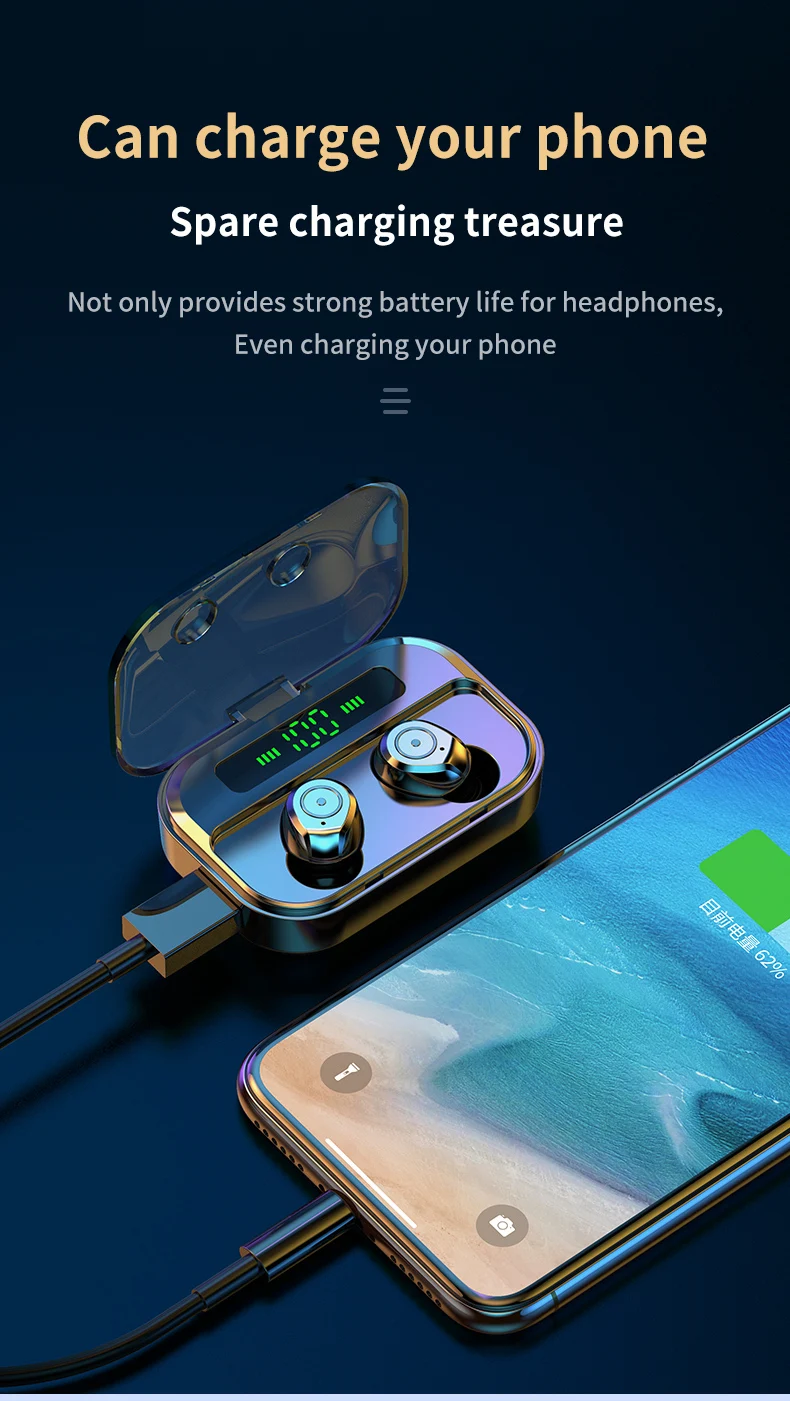 GlobalCrown Cheaper But Hi-fi Sound Quality Dual Host TWS 5.0 headset with Upgraded LED Digital Display Charging Case - ANKUX.COM