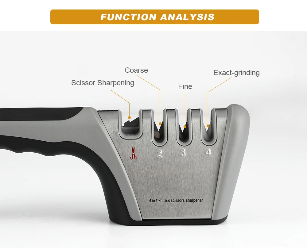 Double Knife Sharpener Made In China - Buy Knnife Sharpener,Knife