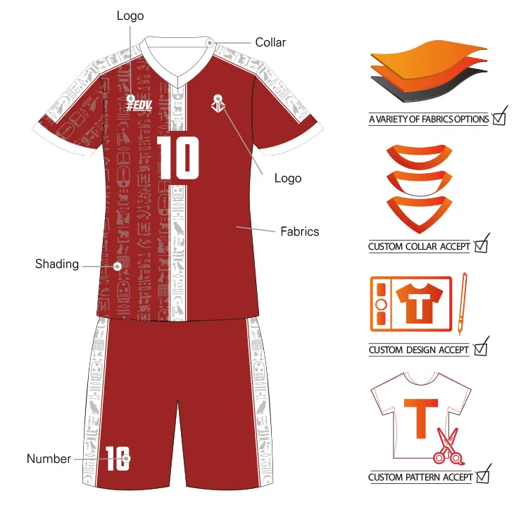 Source Hot sale High quality customized soccer jersey set on m