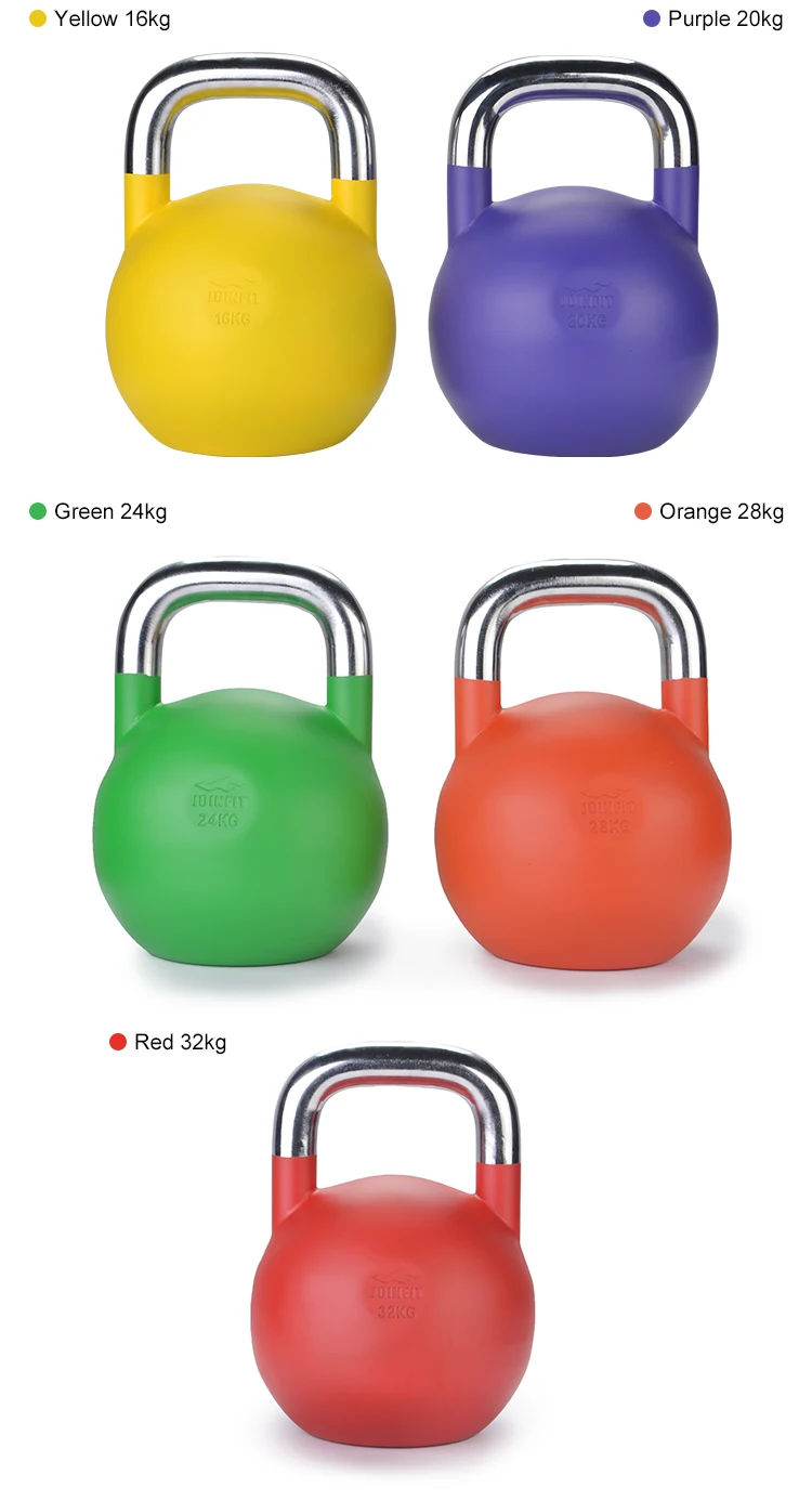 kettlebell competition 2020