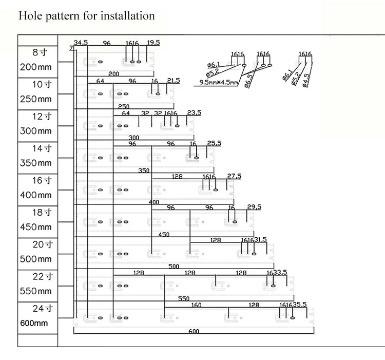 LDB450-holes