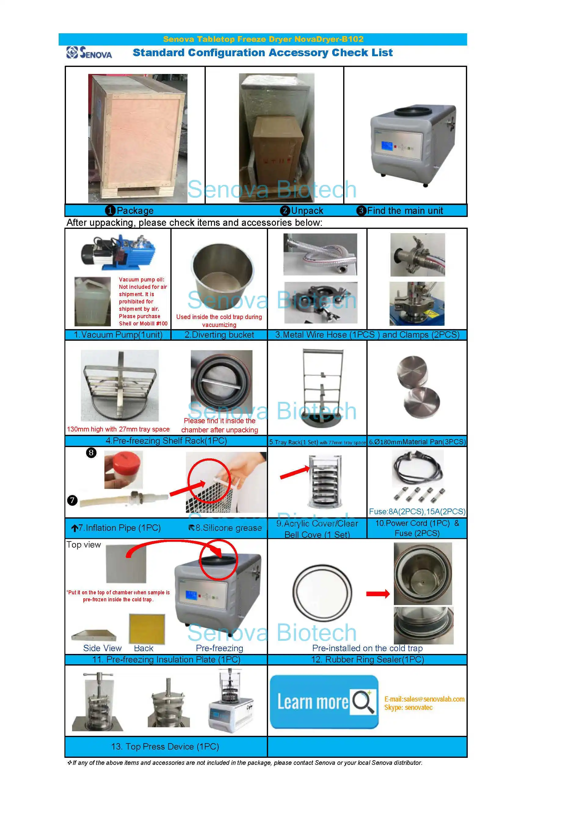 Check-List-NovaDryer-B102.jpg