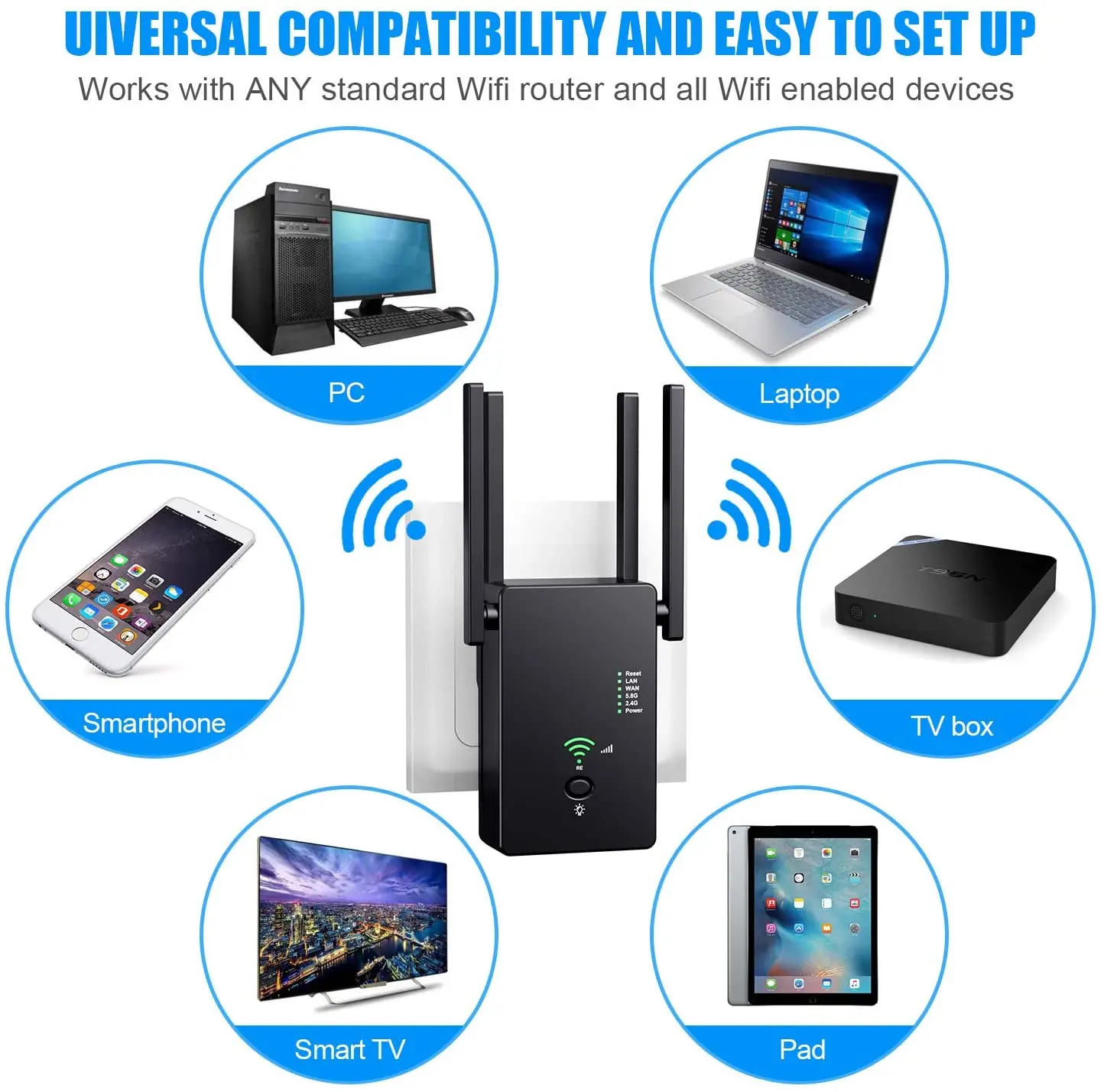 Wifi Repeater Extender 2.4g 5g Wireless Wifi Booster Wi-fi Versterker 5ghz Wi-fi Signaal Repeater Wi-fi 300mbps - Buy Ac1200router Product on
