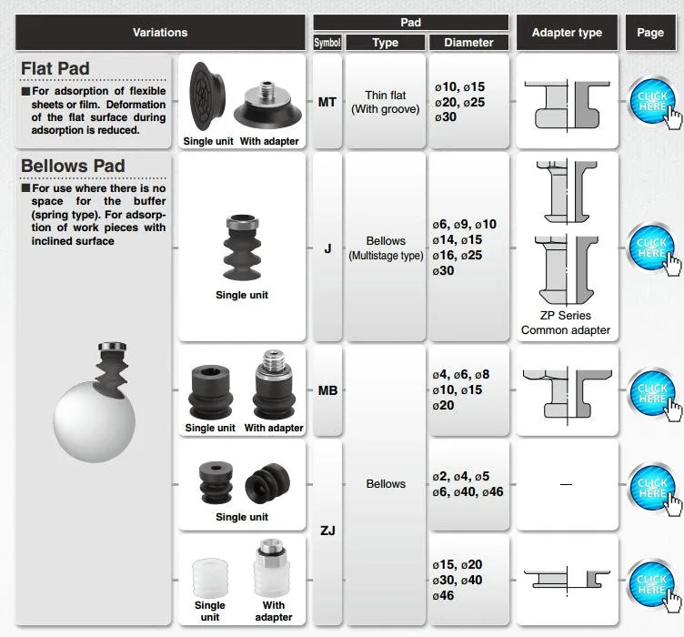 Manipulator Vacuum Suction Pad Zp3t04um/t06um/t08um/t10um/t13um/t16um