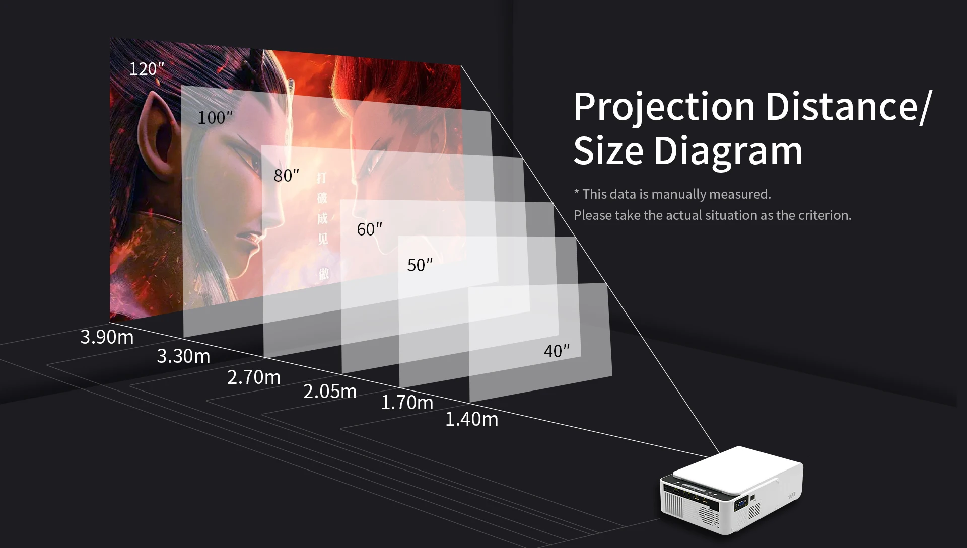 T5 Projector Support 1080p Hd Portable Mini Home Theater Beamer Wifi Smart Tv Mirror Phone Camping Outdoor player