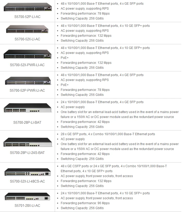 Huawei Network Switch Brands Gigabit S5720 Series 10g Sfp