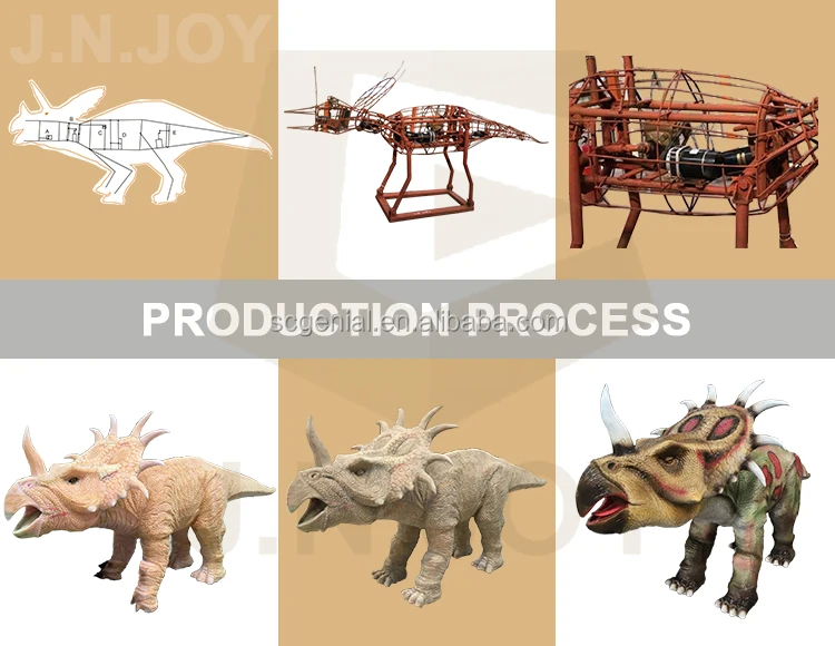 Large T-Rex Model Animatronic Dinosaur Life Sized Raptor Dino Manufacturer