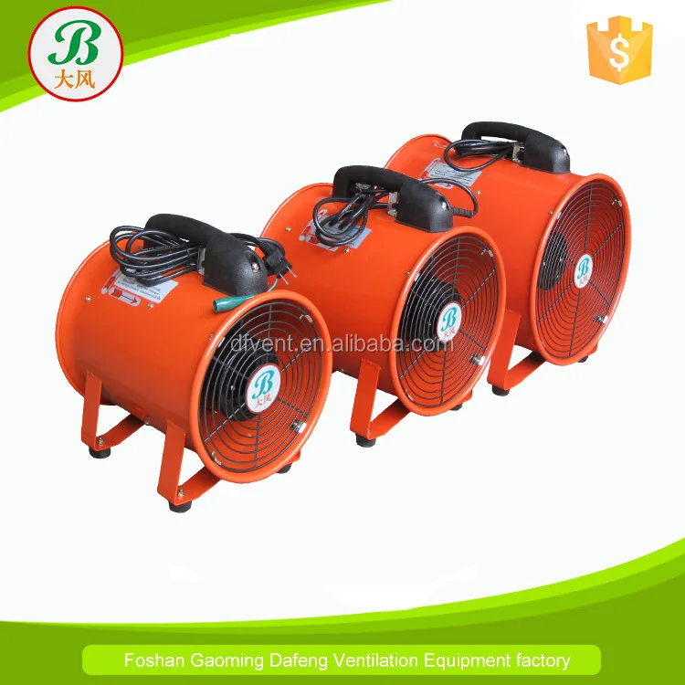 Axial Blower, 200mm, 250mm, 300mm - detail 6