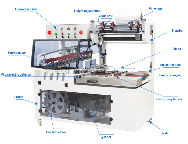 POF fold  Film Automatic Shrink Wrapping machine/Side Sealer Shrink Wrapping Machine