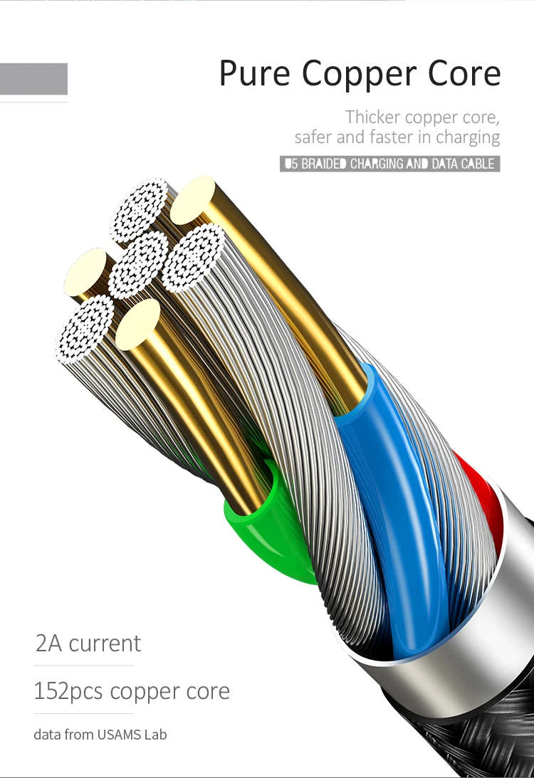 USAMS Aluminum alloy Braided Data USB Cable Set For IPhone