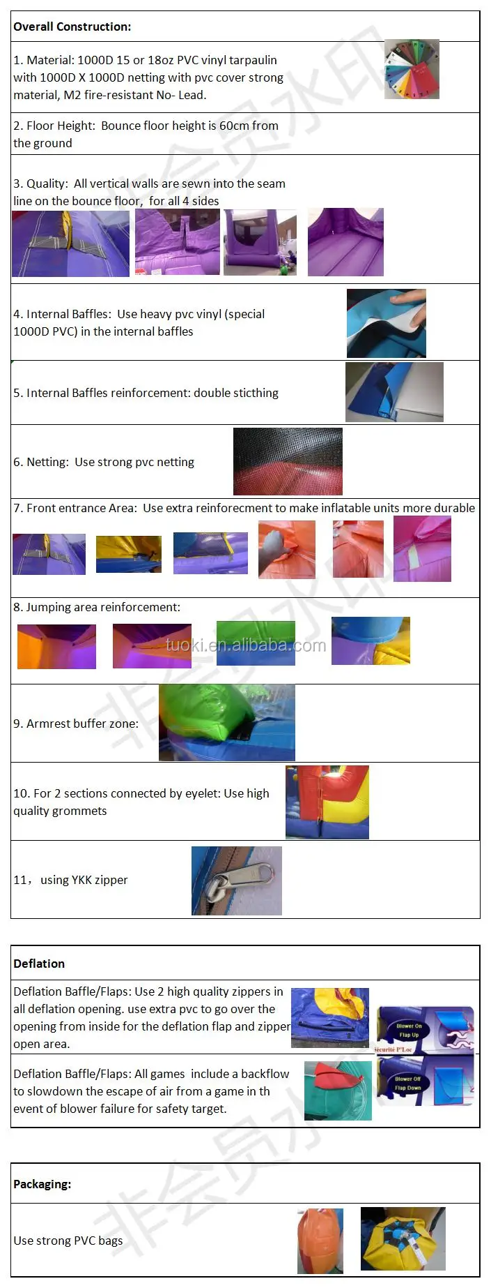 USA Standard quality